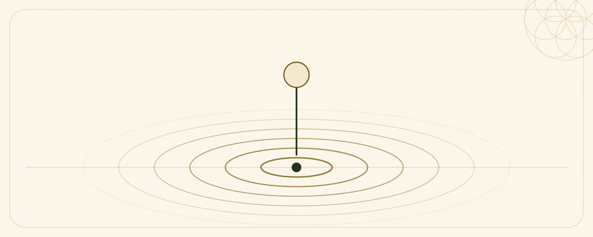 A diagram of the days after a session: a single drop above a surface, and six rings spreading out from where it lands, each fainter than the last