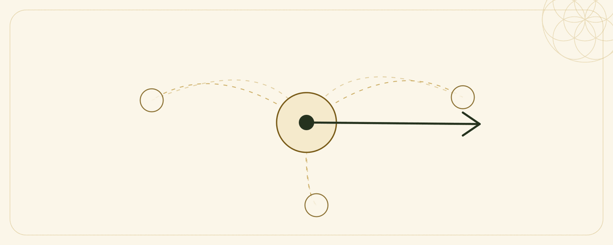 A diagram of self-trust: a lit center with one straight arrow leaving it, and three dashed detours that loop out to somebody else and back before anything moves